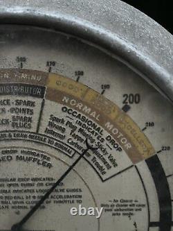Antique Vintage Sign / Check O Meter Car Diagnosis 1930-40 Old Garage Repair