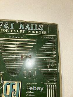 CF&I Nails Colorado Fuel & Iron Corporation Metal Sign Antique From Old Hardware
