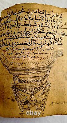 Old & rare Islamic Manuscript from 1204 Hijri, North-west Africa 1789